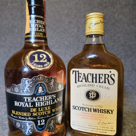 Teachers